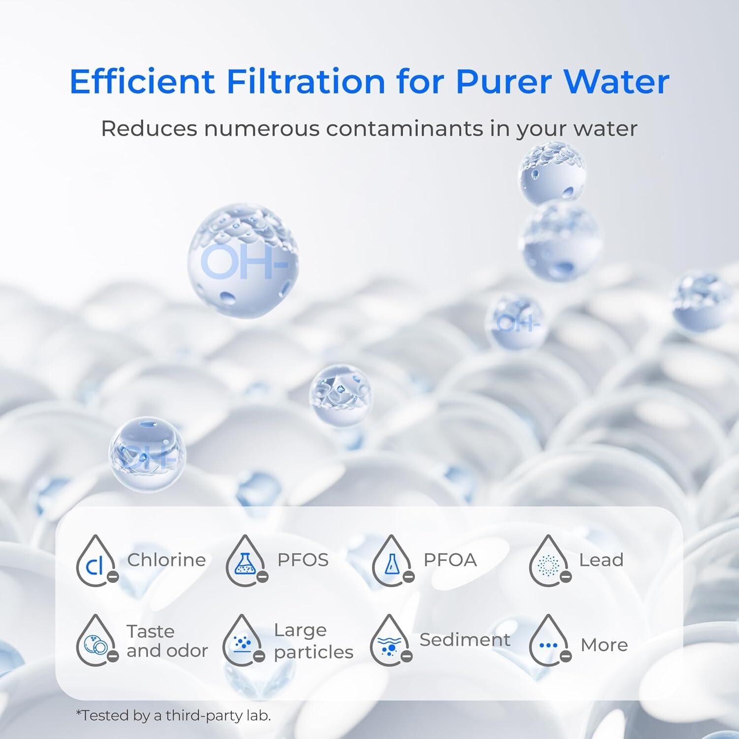 Waterdrop Alkaline Water Filter, Replacement for Berkey® BB9-2® Black Filters