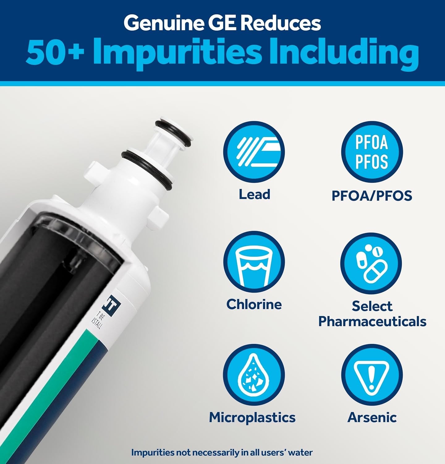 GE RPWFE Refrigerator Water Filter Genuine Replacement Lead Reduction (2-Pack)