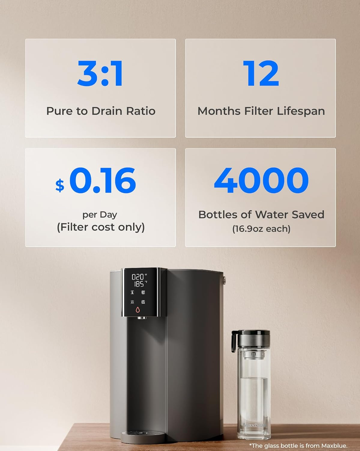 C1H Countertop Reverse Osmosis System, NSF/ANSI 58 & 372 Certified, 6 Stage Inst