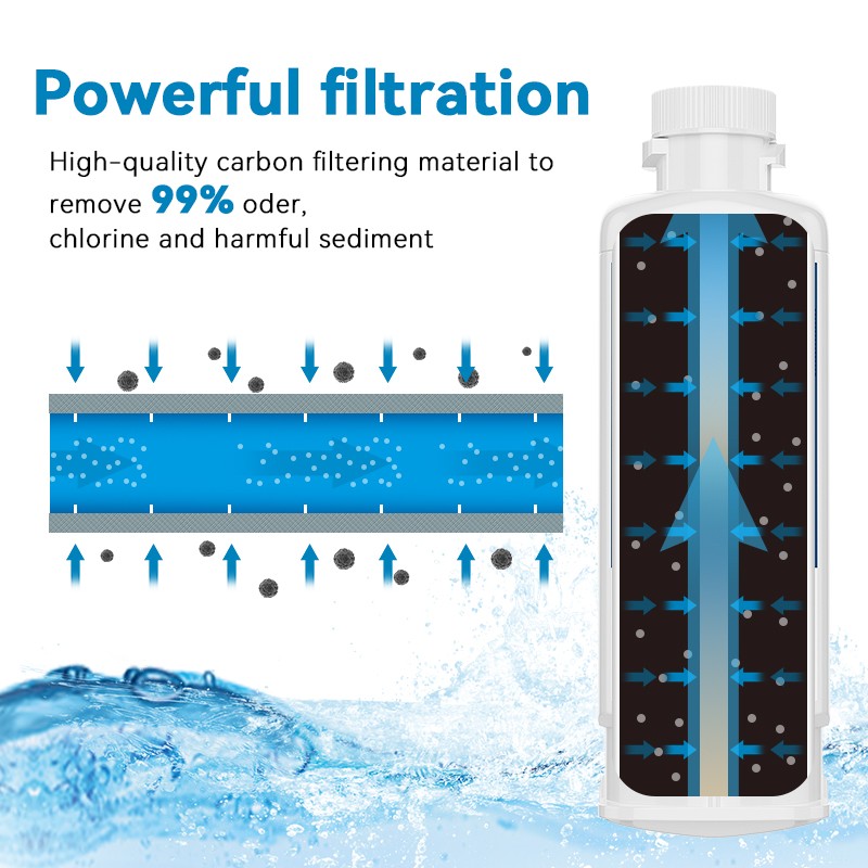 4/6/8/10X For Samsung DA97-17376B HAF-QIN/EXP Refrigerator Water Filter White