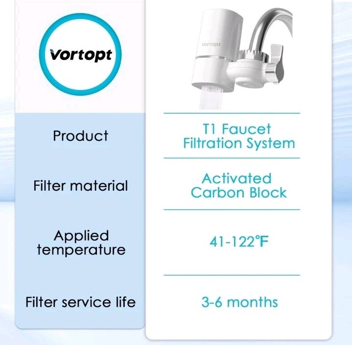 Vortopt White Faucet Tap Water Purifier Filter for Kitchen Sink – 400 Gallons
