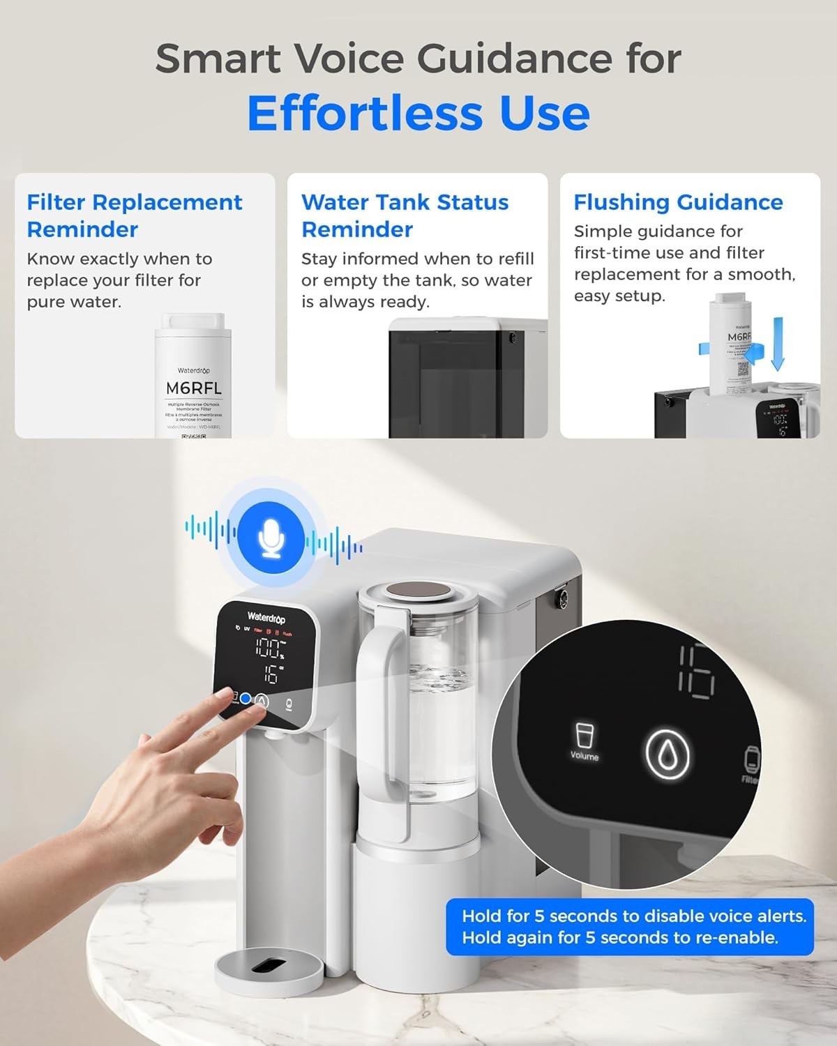 Waterdrop M6SL Mineral Reverse Osmosis System Countertop Water Filter, 8-Stage