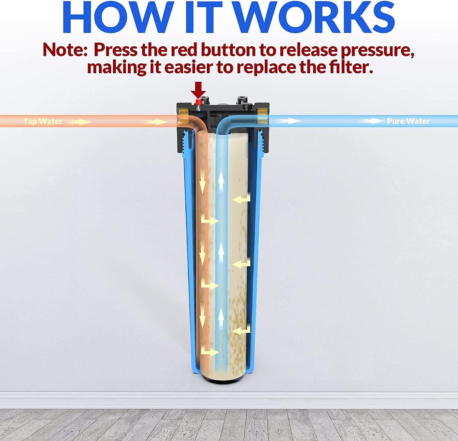 20″ x 4.5″ Big Blue Whole House Water Filter Housing Filtration System Cartridge