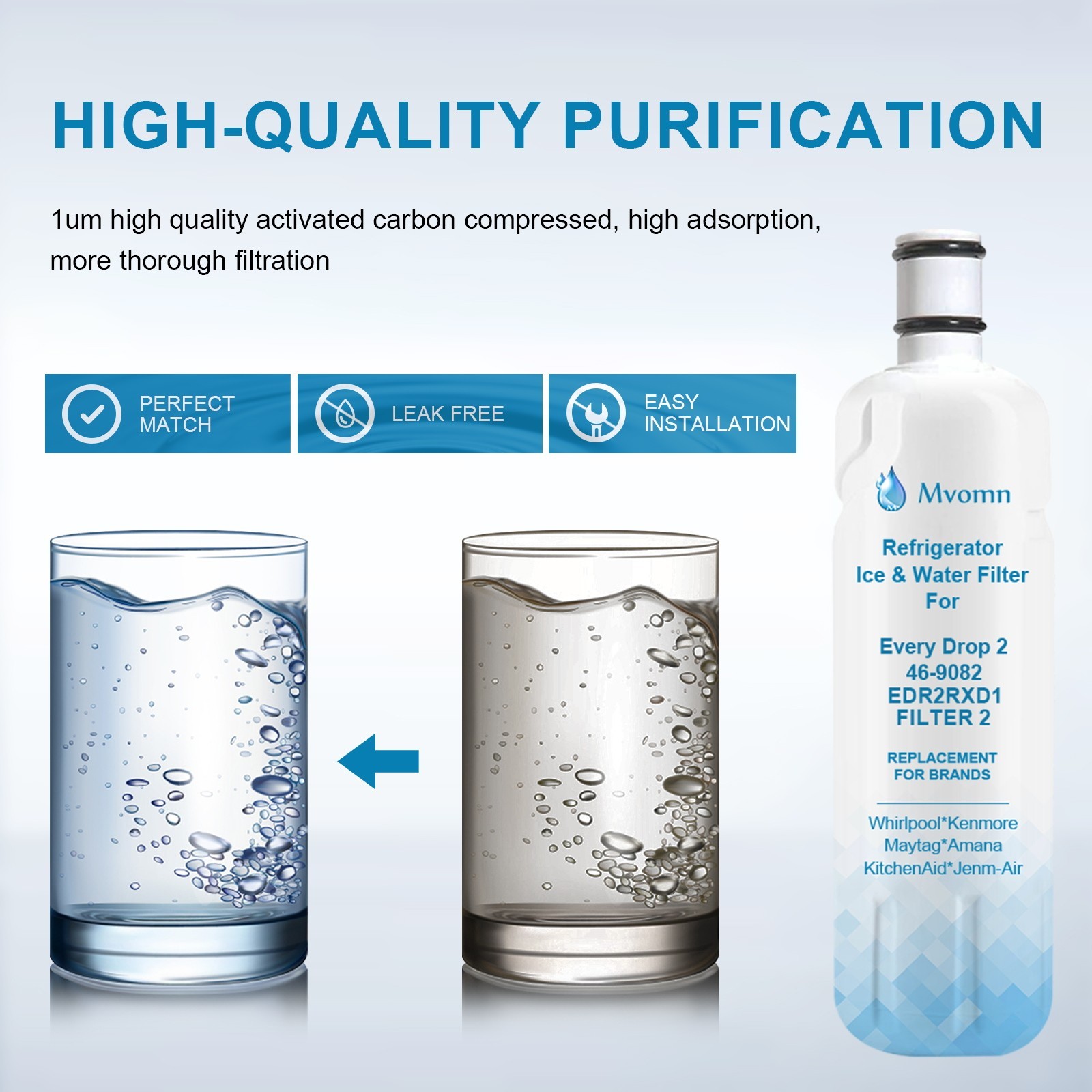 3 PackS Kenmore 9082 Replacement Refrigerator Water Filter for 469082 9903 USA