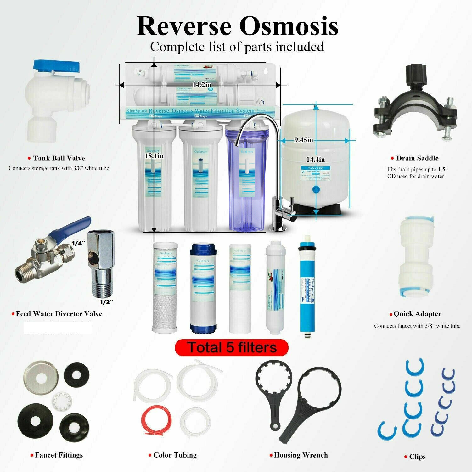 Geekpure 5 Stage Under Sink Reverse Osmosis Drinking Water Filter System 75 GPD