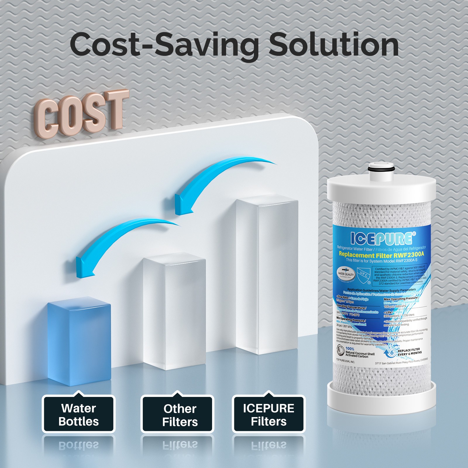 Fit for Frigidaire PureSource WF1CB RG100 NGRG2000 Icepure Water Filter 4 Pack