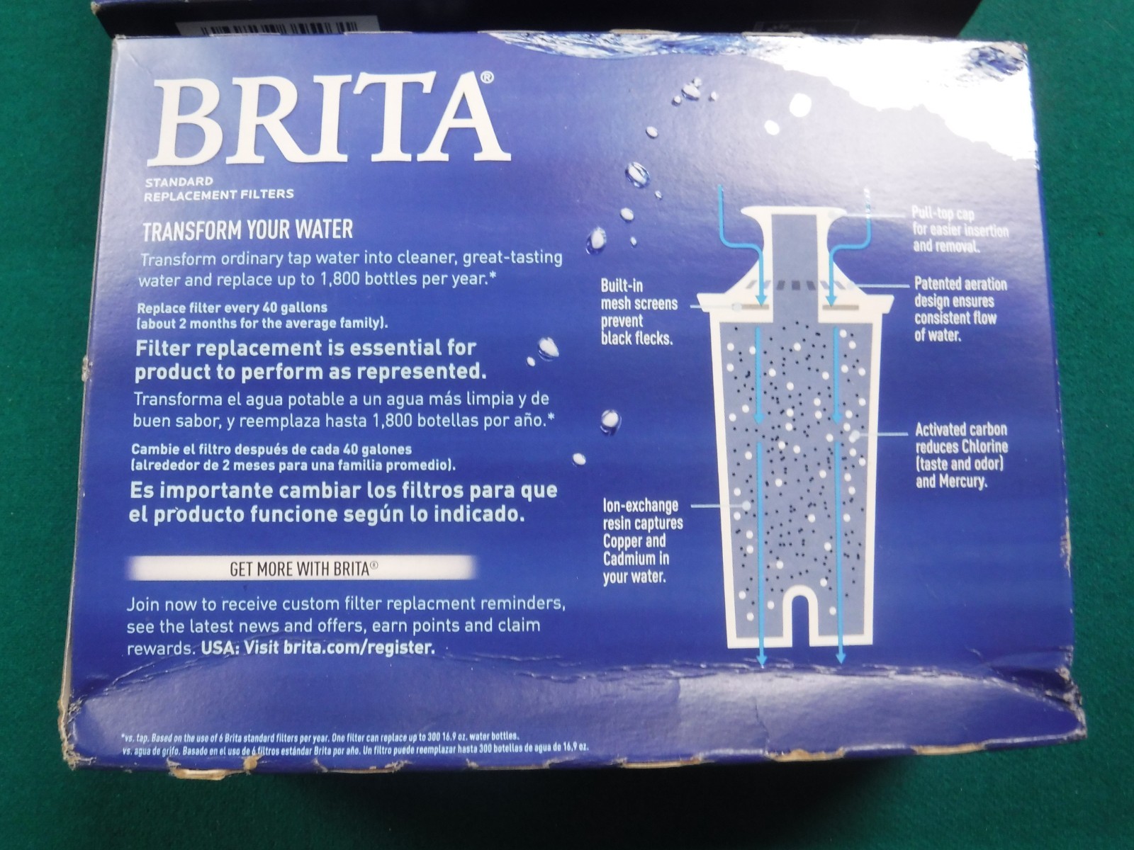 BRITA Standard Replacement Filters 2 Packs Total of 6 Filters