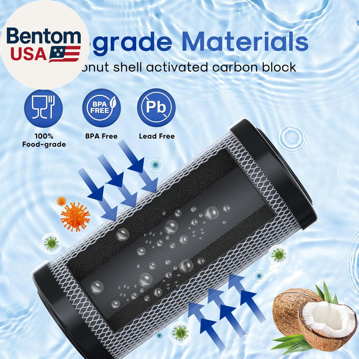 10″X4.5″,1 Microns Whole House Sediment Activated Carbon Water Filter Compatible