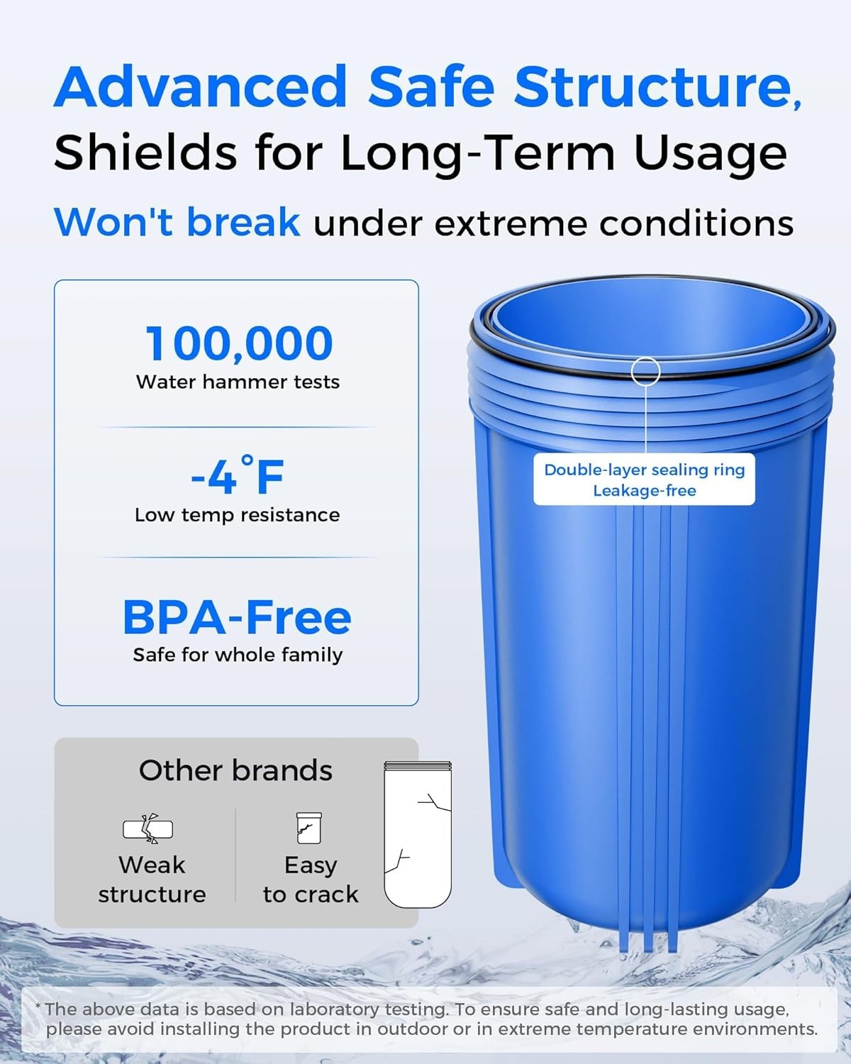Waterdrop 2 Stage Whole House Water Filter System, 5 Micron, 1″ Inlet/Outlet