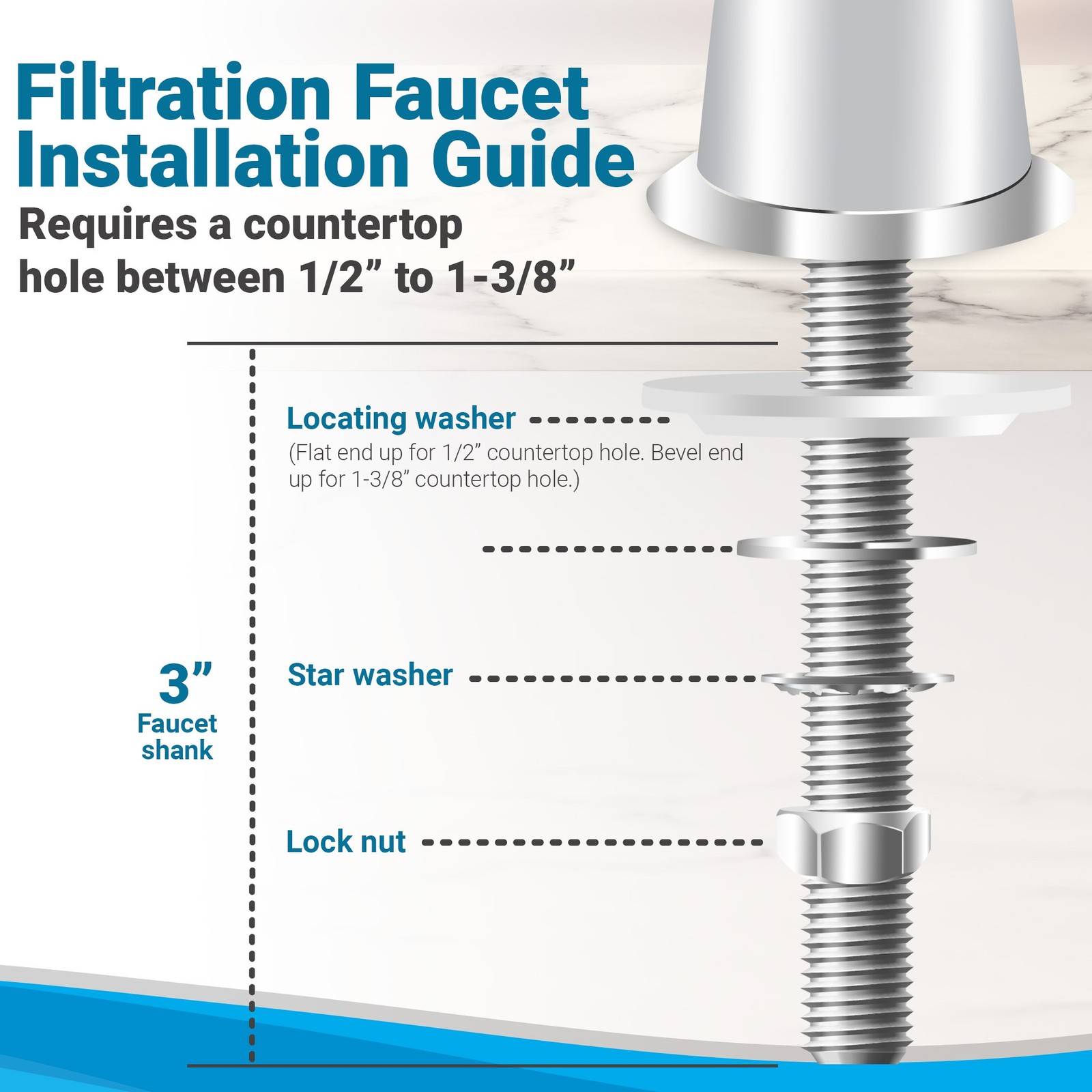 Airgap Water Filtration RO Faucet Contemporary Style. NSF Certified. FREE SHIP.