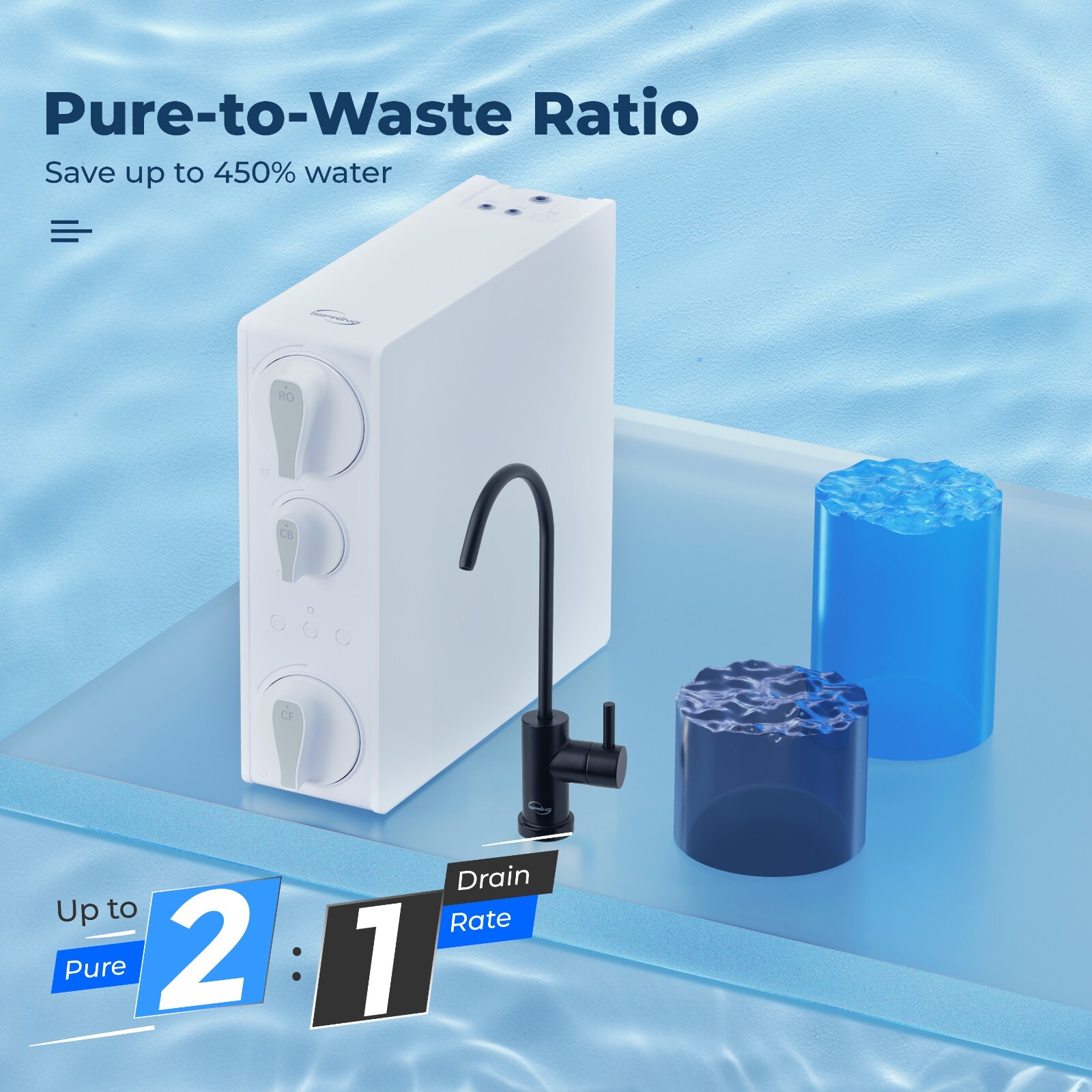 iSpring RO500-ORB NSF Certified Tankless Reverse Osmosis Water Filtration System