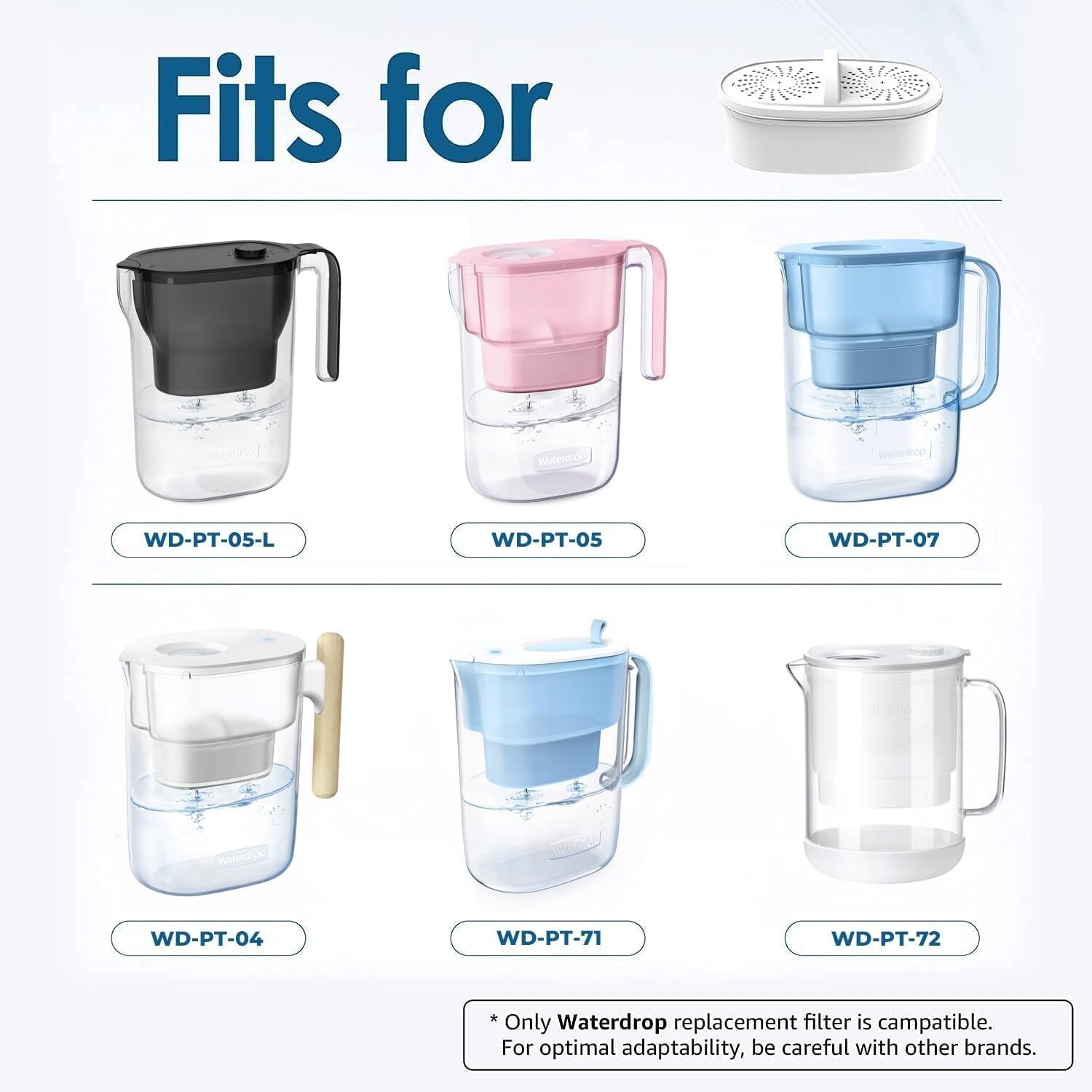 Waterdrop WD-PF-01A Plus Replacement Filters for All Pitcher Filtration System
