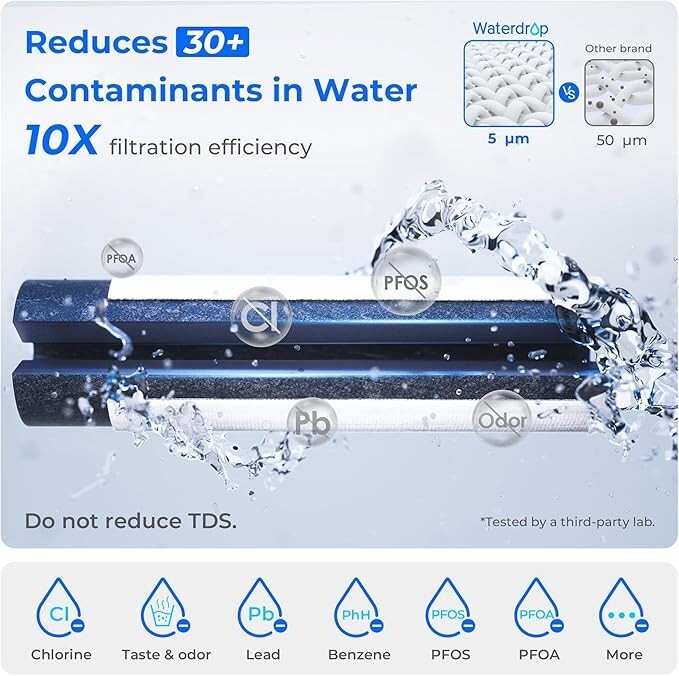 Waterdrop Mega Electric Water Filter Pitcher, Dispenser,With 2 Filter