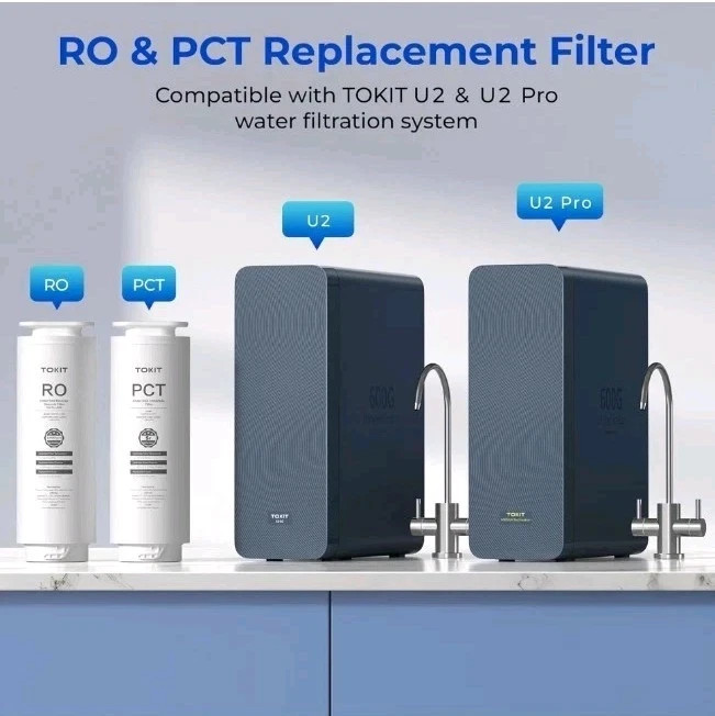 TOKIT PCT Replacement Filter for U2&U2 Pro, NSF/ANSI 58 Certified, Open box