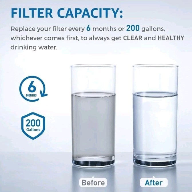 Compatible with ULTRAWF, Pure Source Ultra, Kenmore 9999, 46-9999 Water and Ice,