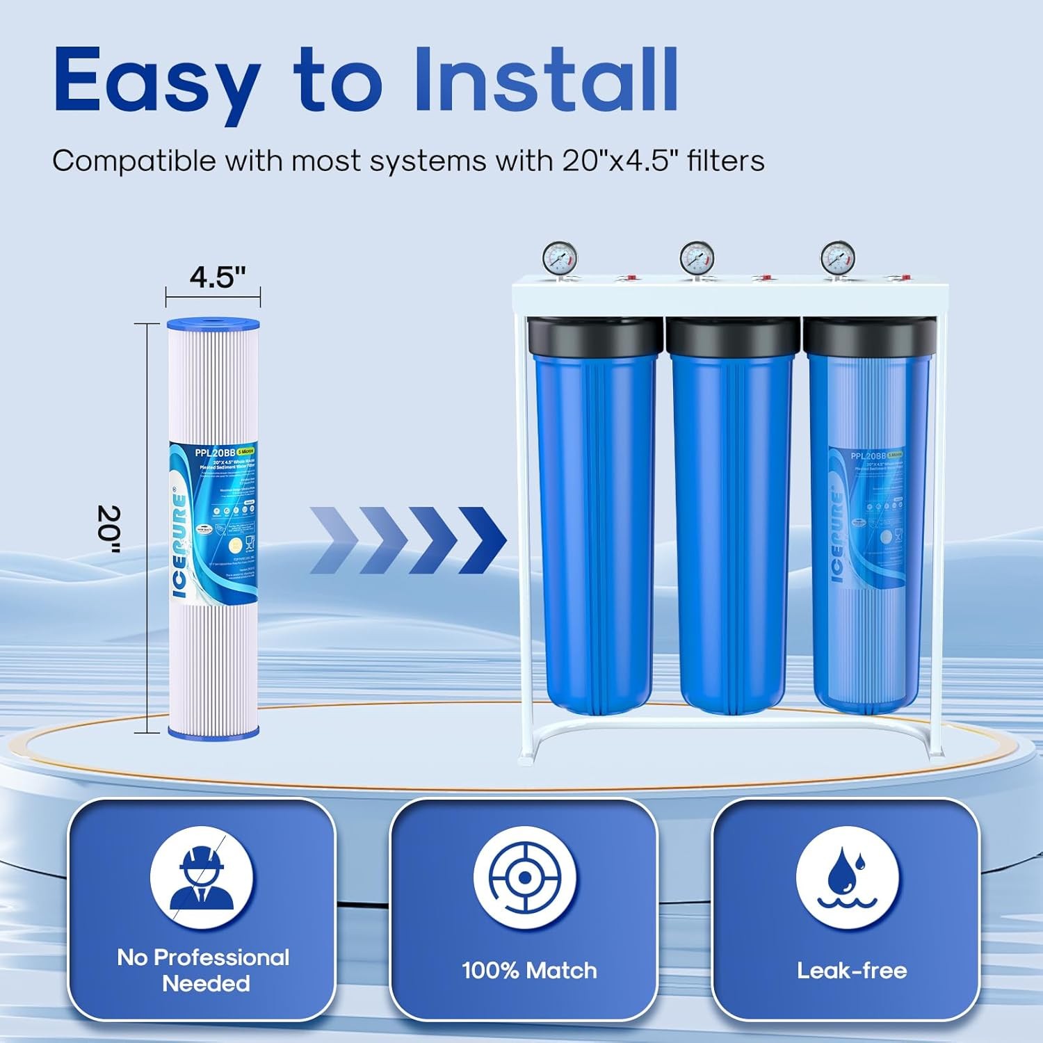 ICEPURE 20×4.5in Whole House Pleated Sediment Filter Well Water Rust Removal