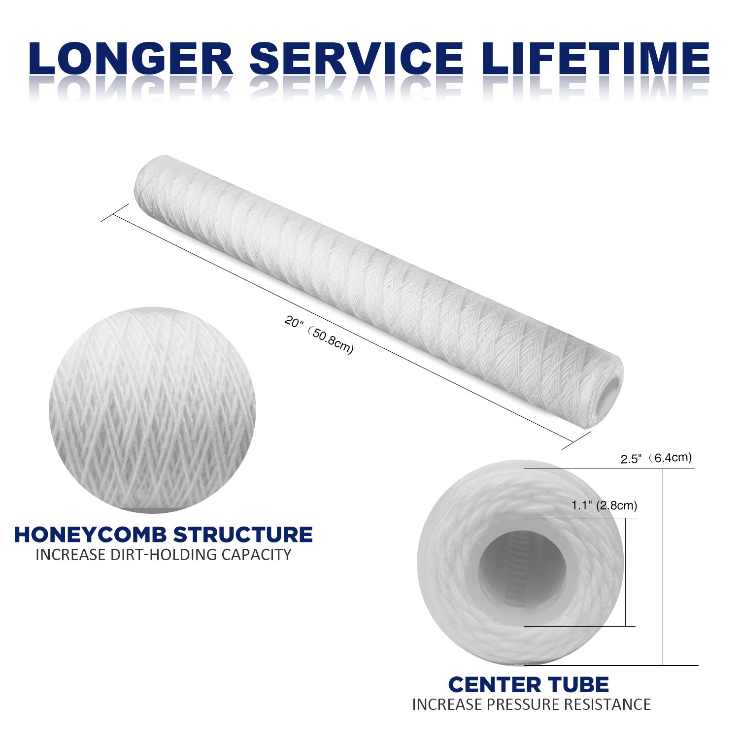 50 Pack 1/5/10/20 Micron 20″x2.5″ Whole House String Wound Sediment Water Filter