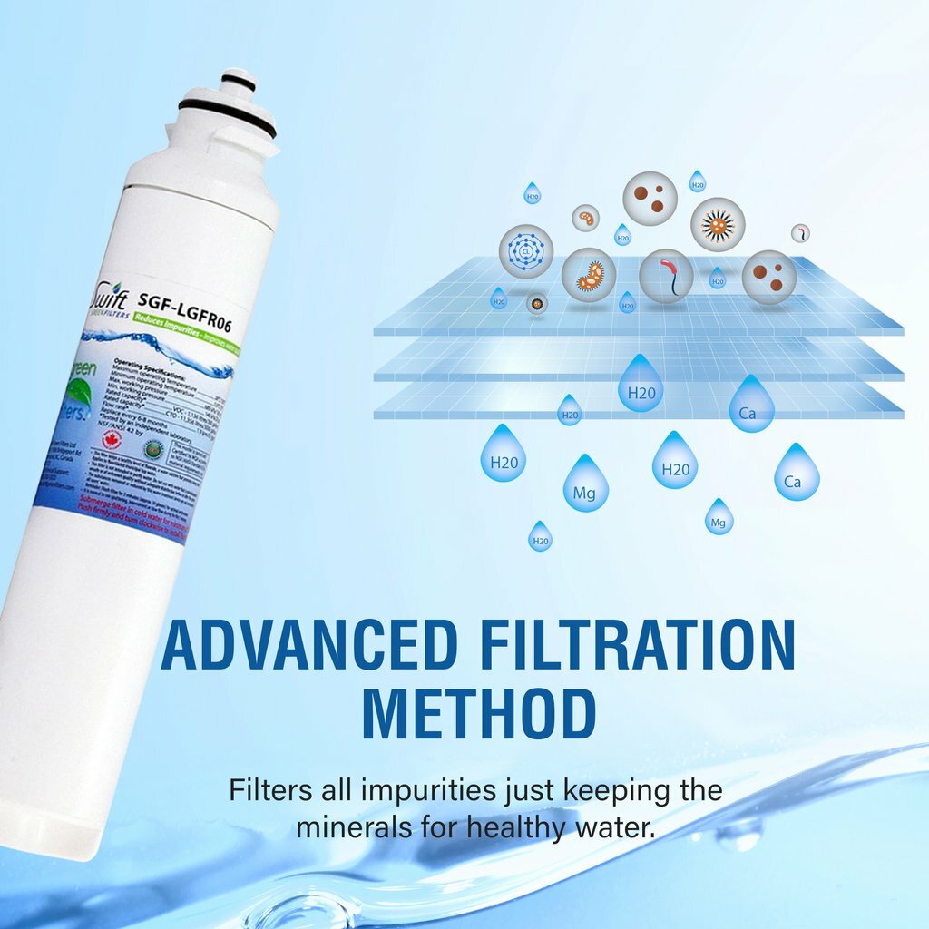 SGF-LGFR06 Compatible with LG M7251242FR-06, M7251252FR-06 filter (6 Pack)