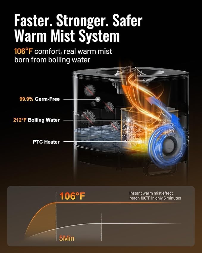 Lacidoll 5.3Gal Cool & Warm Mist Humidifier 2000 sq ft Whole House w/ Tube Black