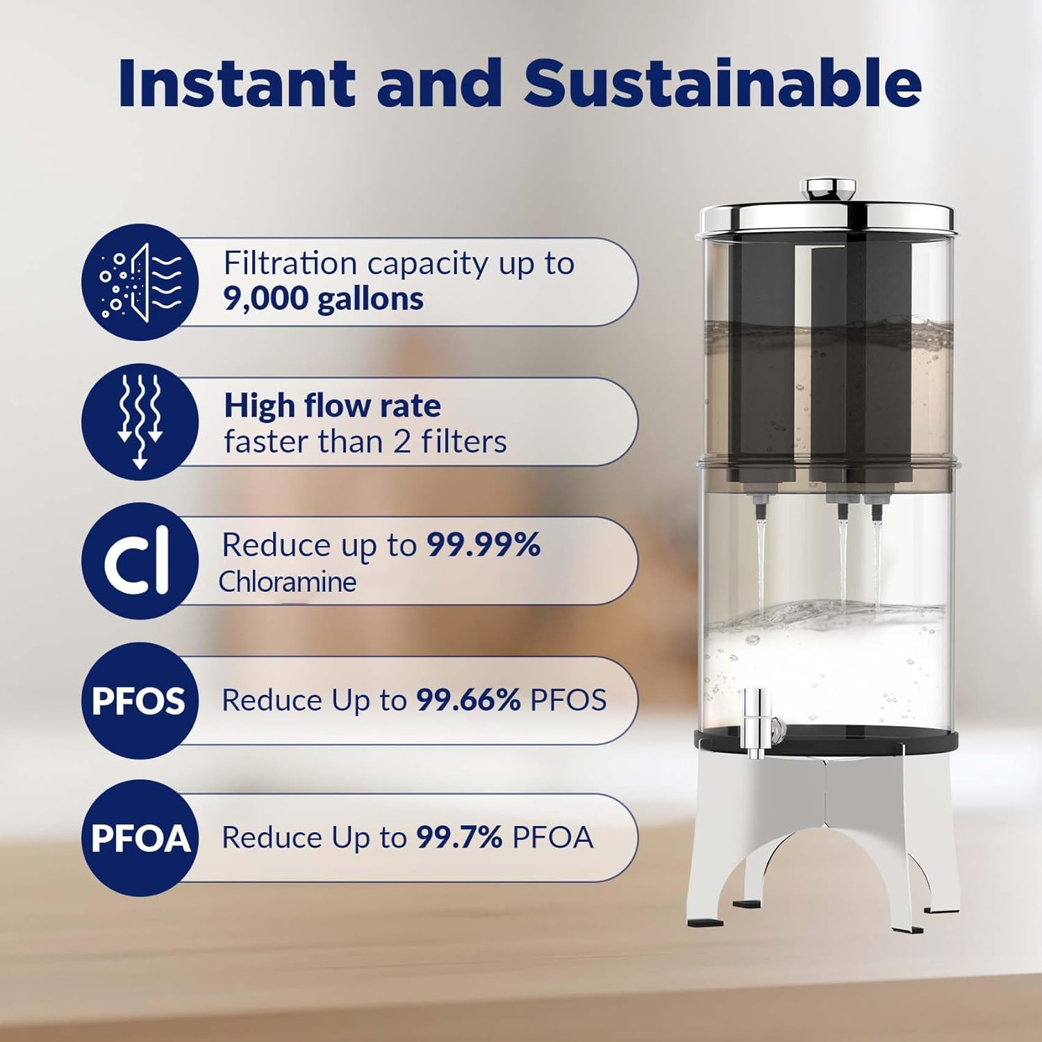 Stainless Steel 2.25G Gravity Water Filter System for Home & Camping