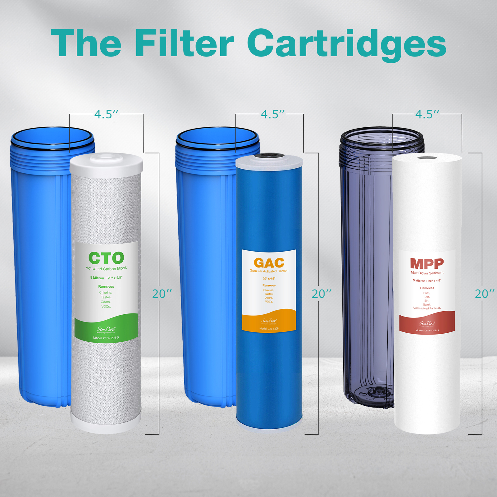 Whole House Well Water Filter System Iron Sulfur Manganese Filtration 100000Gal