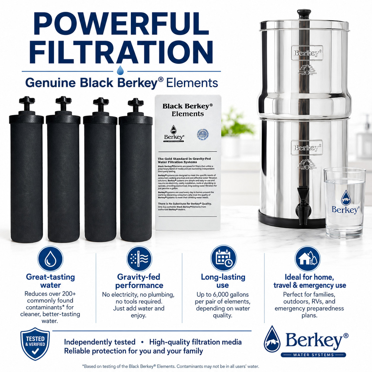 Berkey Authentic Black BB9-2 Water replacement Filters For Berkey 4 PACK