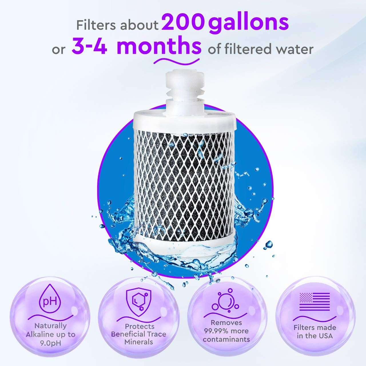 OPTI Drop Alkaline Filter 200 Gallons for Water Purifier