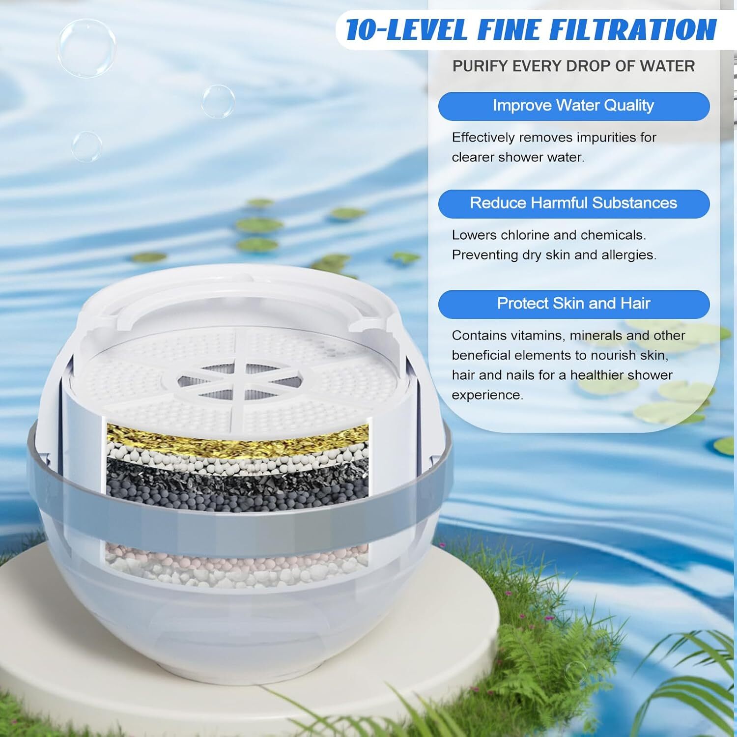 FEELSO Bath Filter for Tub Faucet, Bath Water Filter with 2 Filter Cartridges