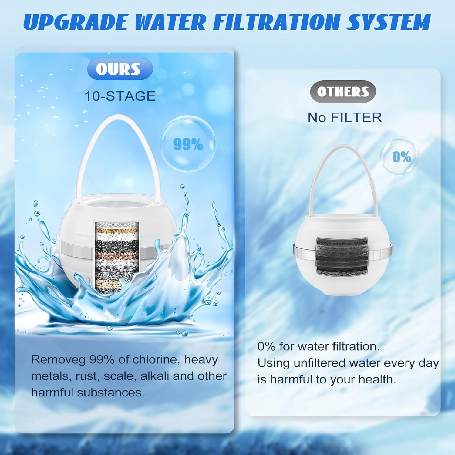 FEELSO Bath Filter for Tub Faucet, Bath Water Filter with 2 Filter Cartridges