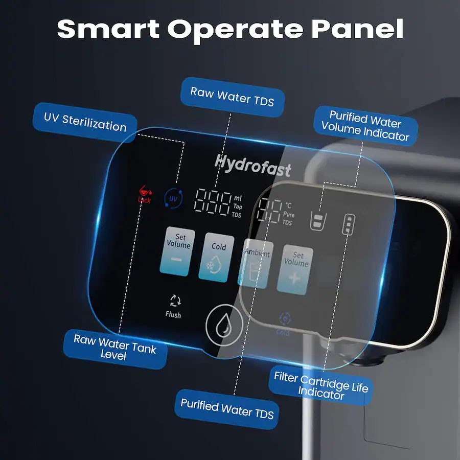 Hydrofast C100 Countertop Reverse Osmosis Water Filter System,6 Stage Filtration