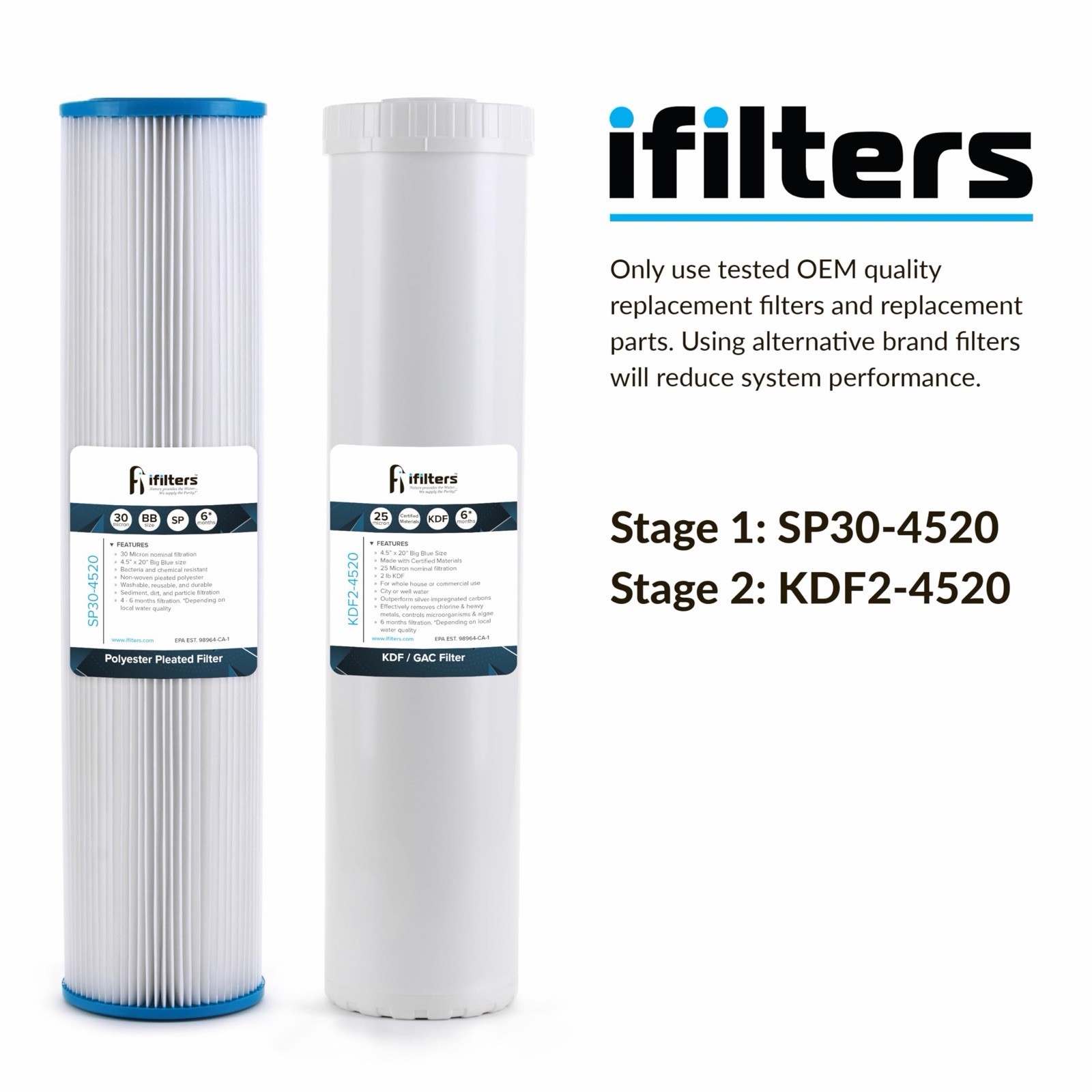 Whole House Water Filter Cartridge Set – Fits 4.5″x20″ Dual Systems