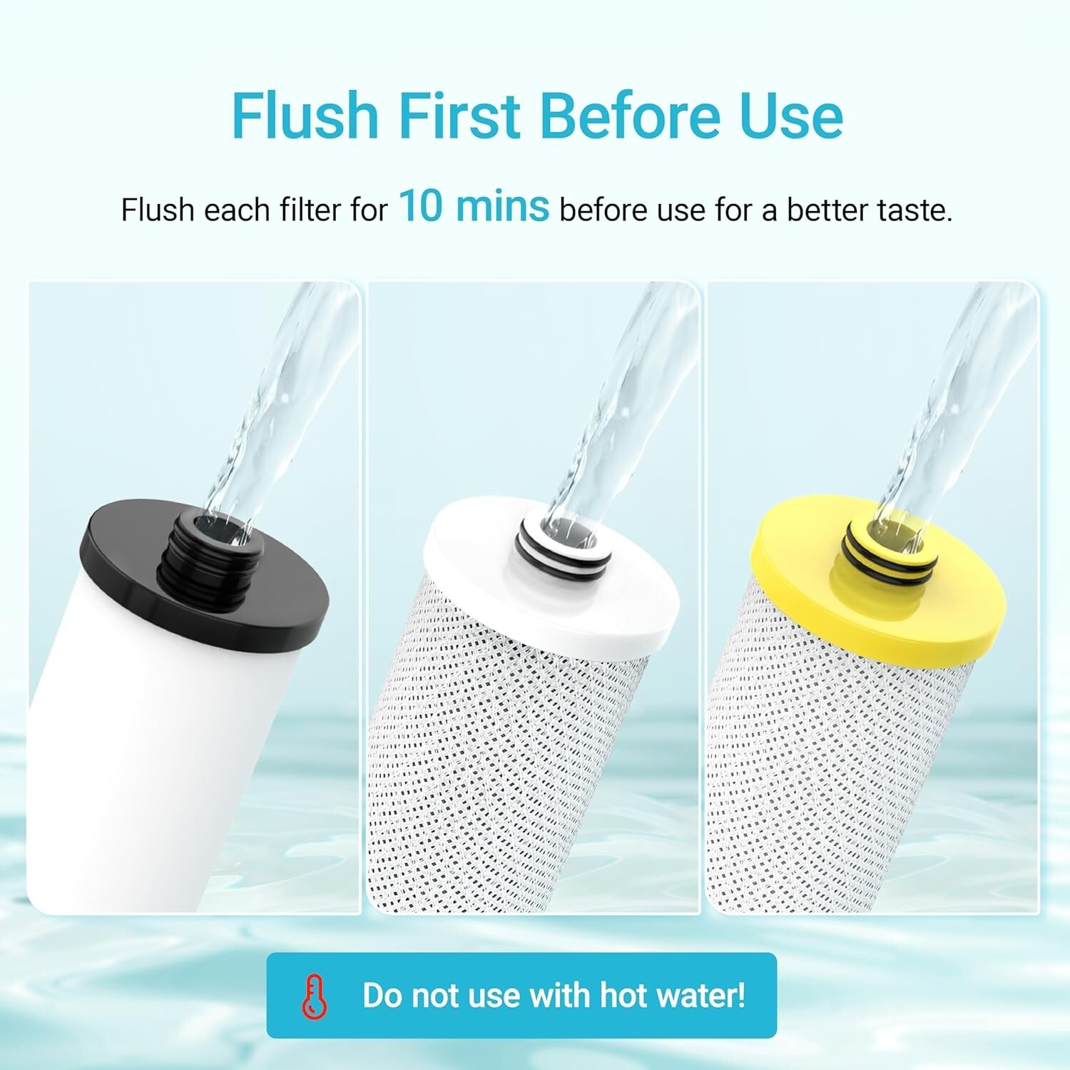 AQUA CREST Replacement for Aquasana® AQ-5300+R Under Sink Water Filter