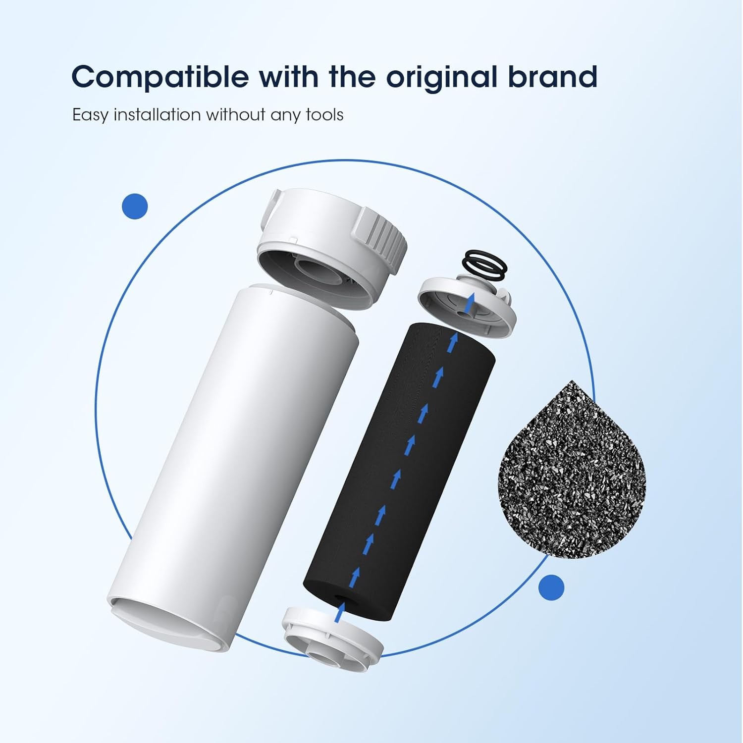GLACIER FRESH XWF Replacement for GE XWF Refrigerator Water Filter
