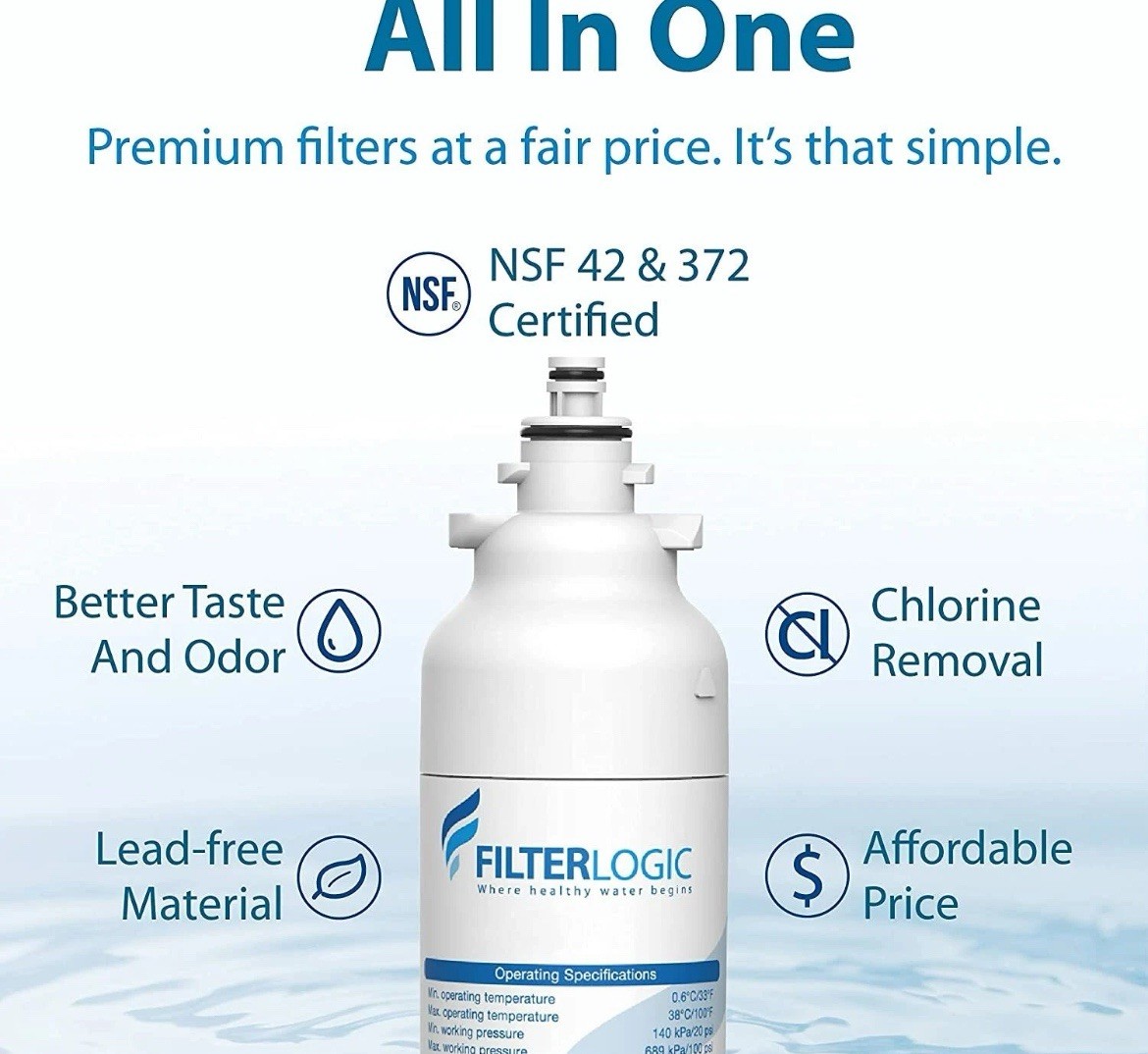 FilterLogic ADQ73613401 Refrigerator 2 Water Filter Replacements for LG® LT800P®