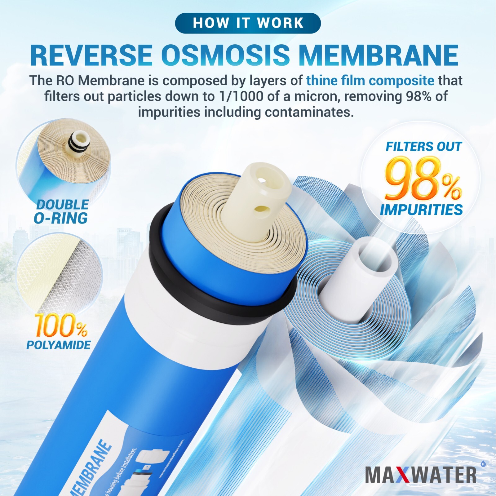 10 Stage Reverse Osmosis System replacement FIlter Set, 5 in1 alkaline, Membrane