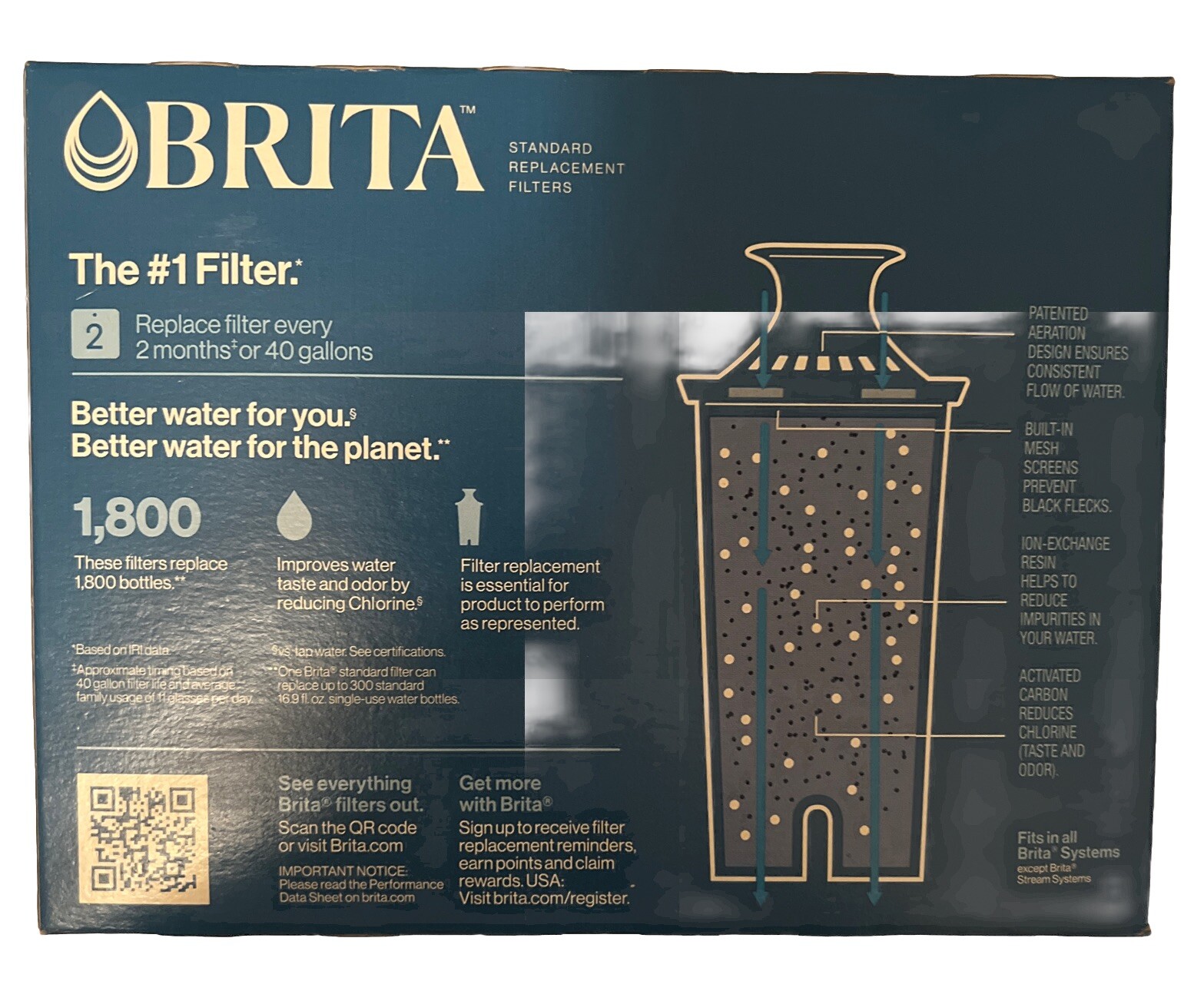 Brita Replacement Water Filter 6 Pack Value Pack New, New Other, Model OB03