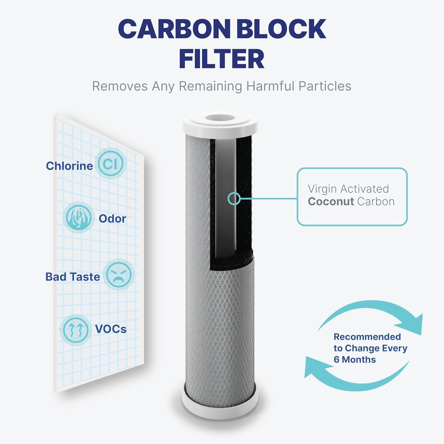 NU Aqua Countertop Water Filter – 1 Stage w/Chrome Faucet -Purify Drinking Water