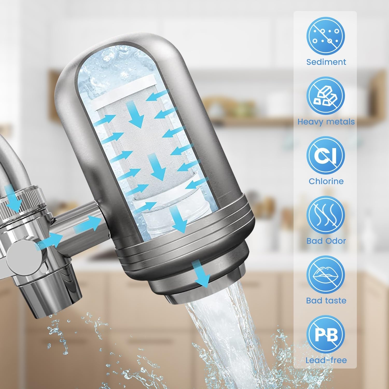 Faucet Water Filter for Sink, Rapid Flow – 400 Gallons Faucet Mount Water Fil…