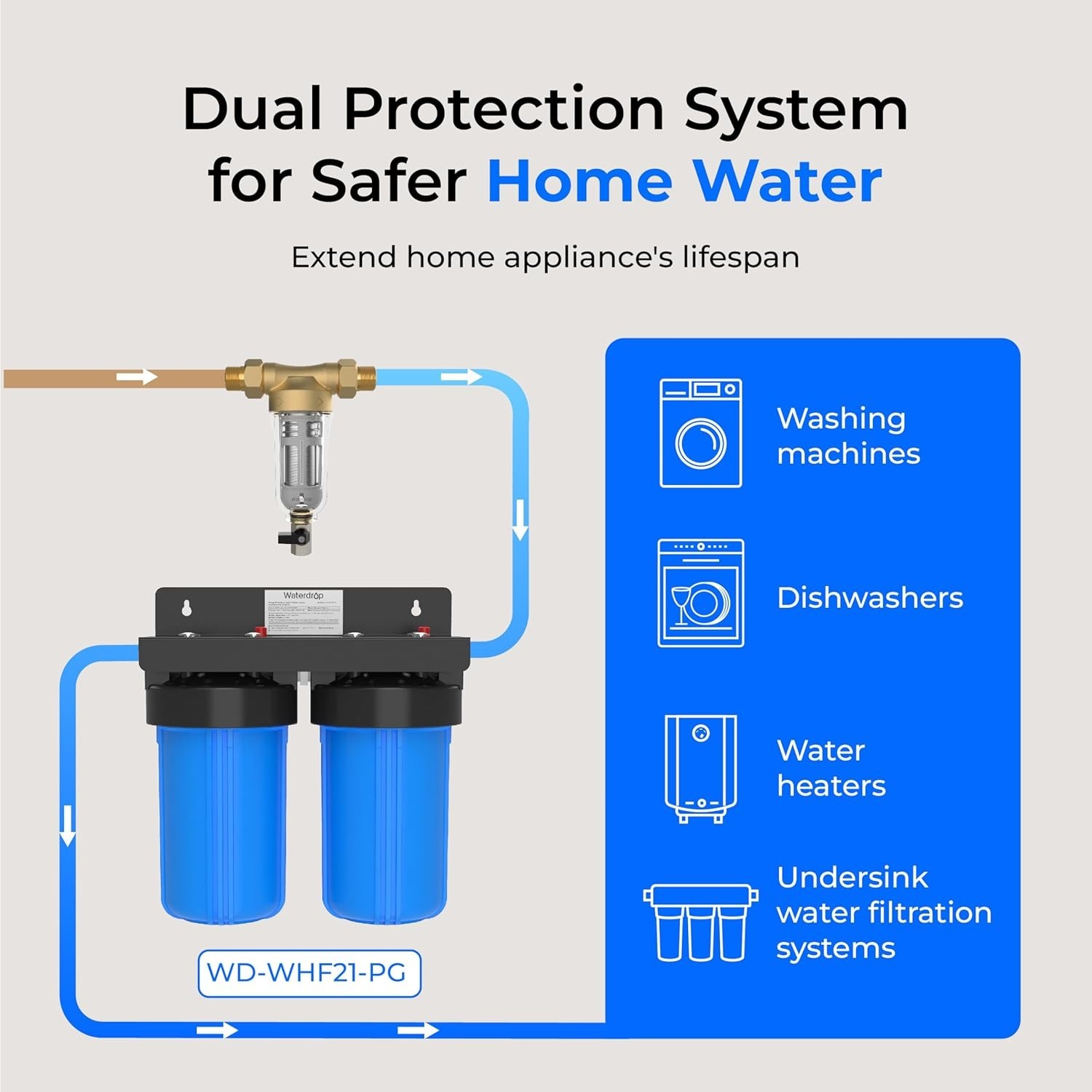 Waterdrop Spin Down Sediment Filter, Backwash Whole House System, 50μm+200μm