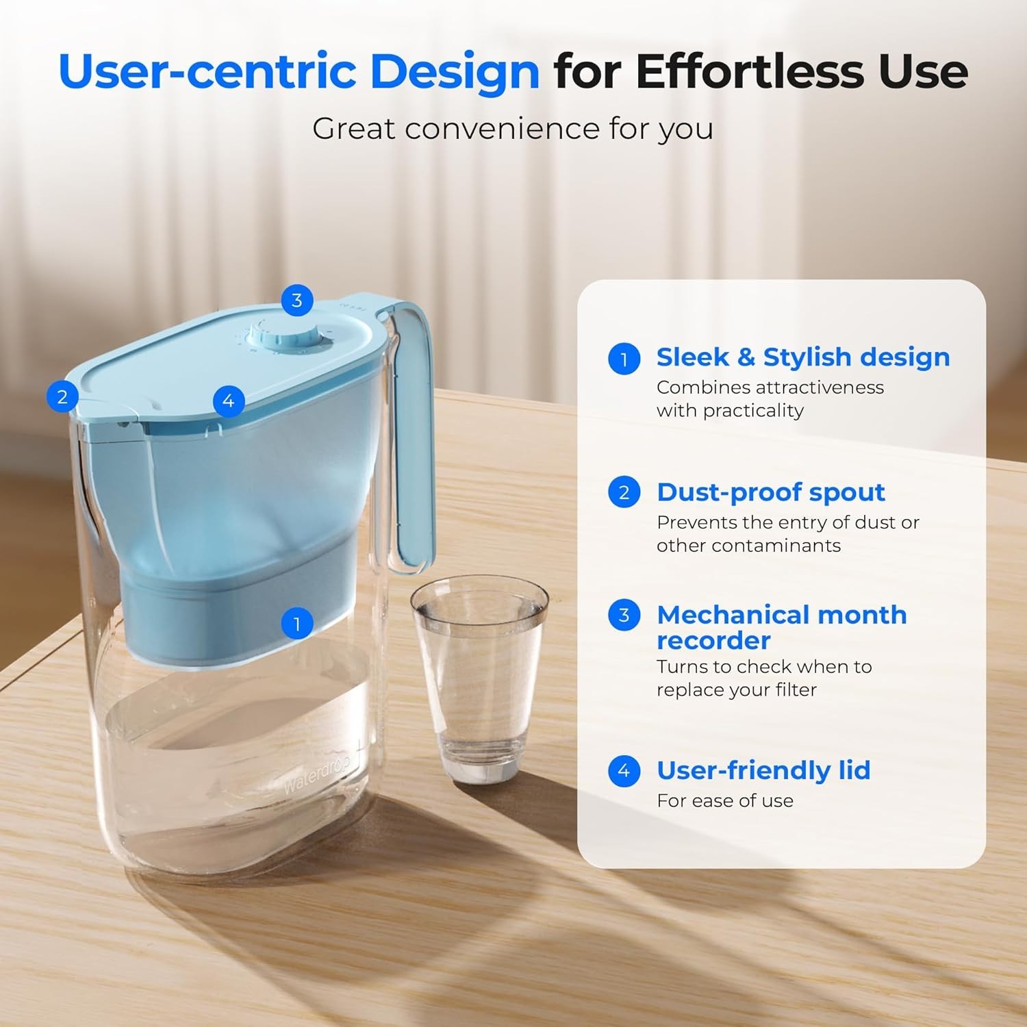 Waterdrop PT-05B-L Water Filter Pitcher, 7-Cup, NSF Certified, 200-Gallon Long-L