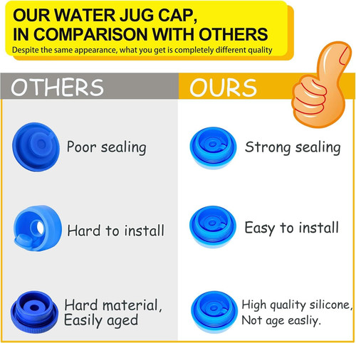 Striludo 3 Packs 5 Gallon Water Jug Cap,Reusable 5 Gal Caps for blue