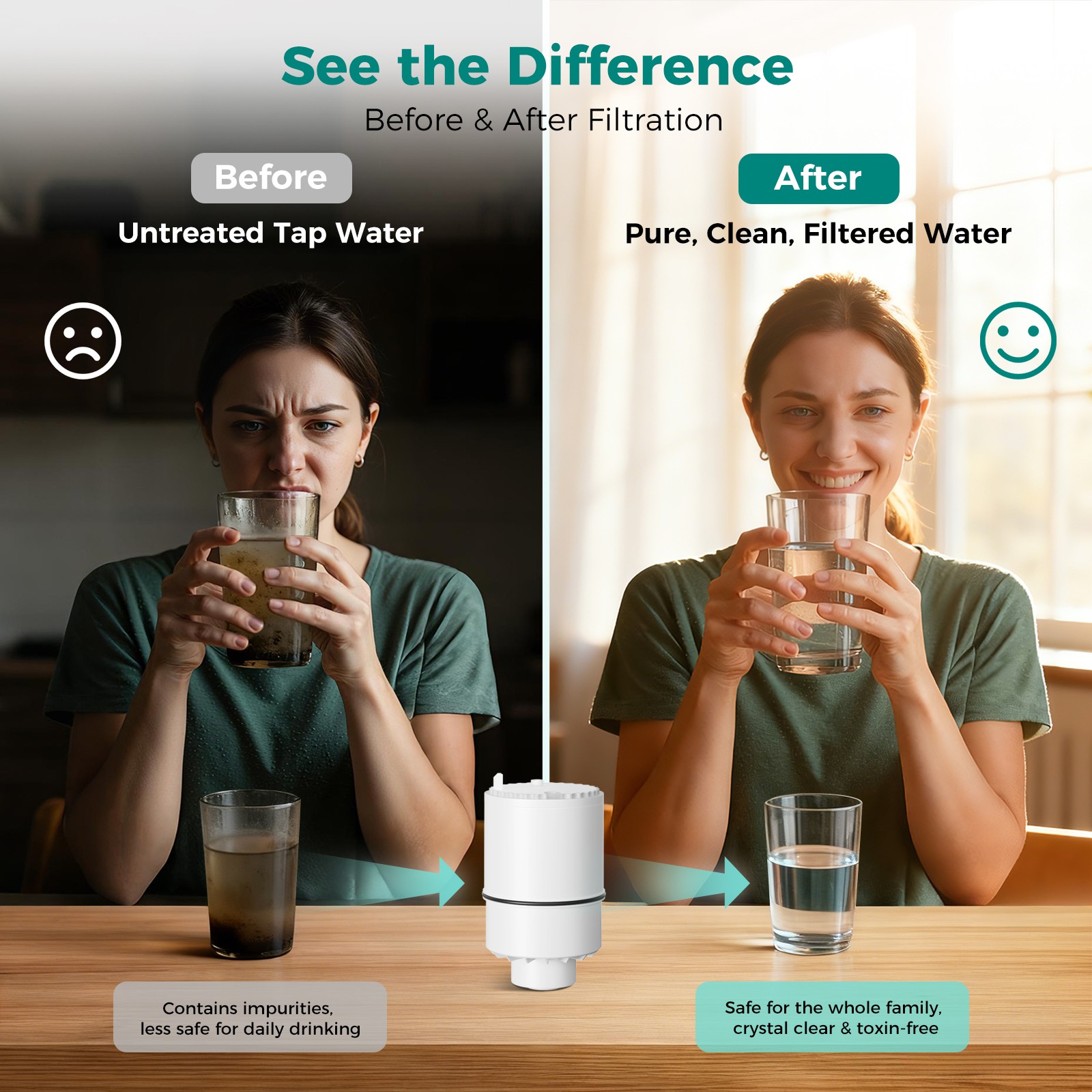 RF-3375 PFM400H PFM350V FM-3700 Faucet Water Filter Replacement NSF 3-Pack