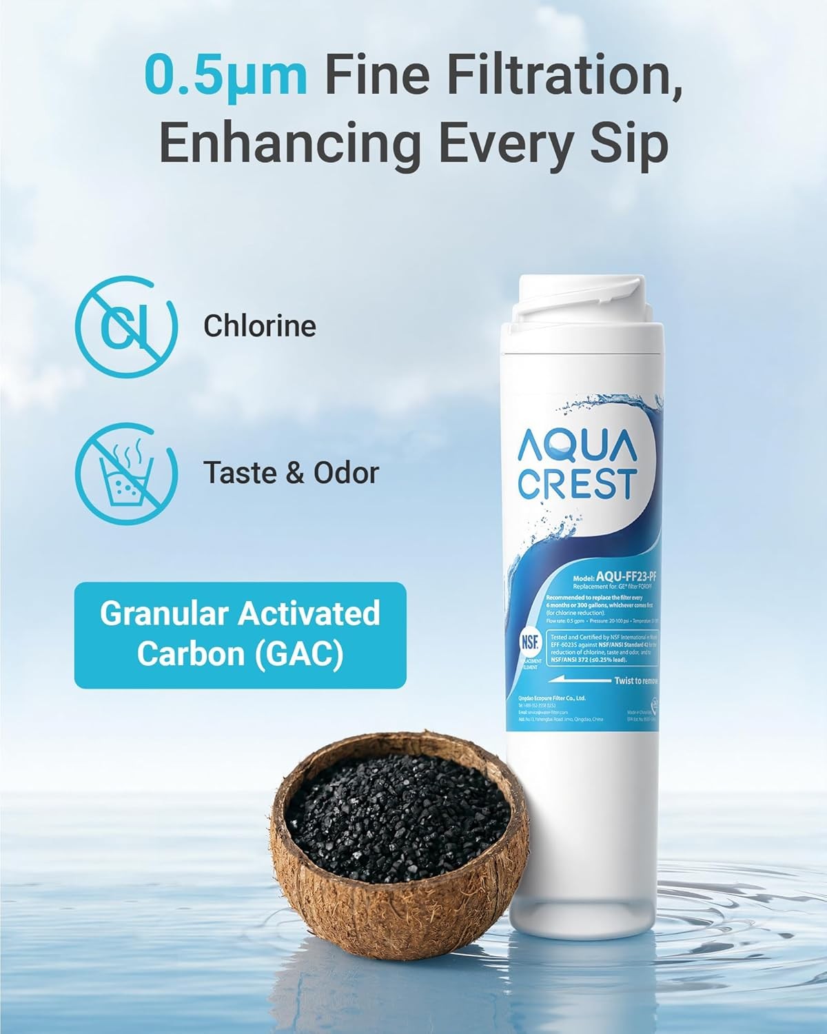 2 Packs AQUA CREST FQROPF Under Sink Water Filter, Replacement for GE FQROPF