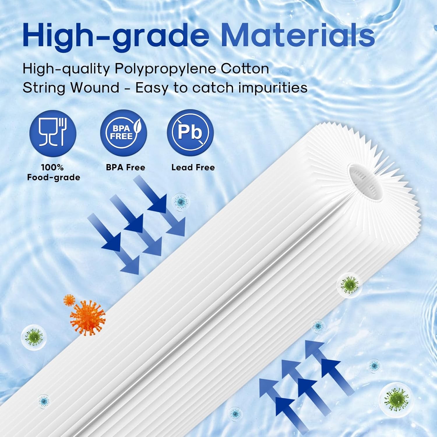 ICEPURE 20×4.5in Whole House Pleated Sediment Filter Well Water Rust Removal