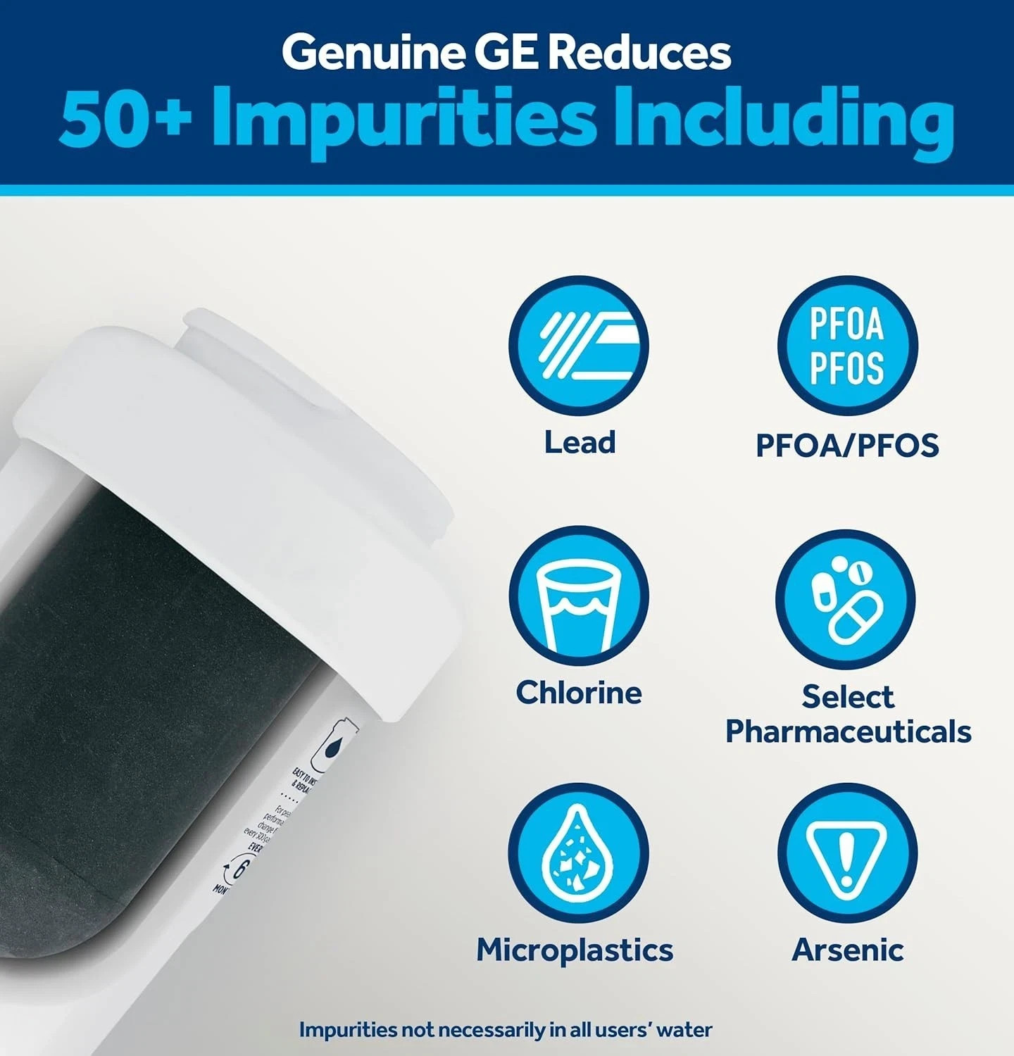 Genuine GE MWF SmartWater Refrigerator Water Filter Replacement