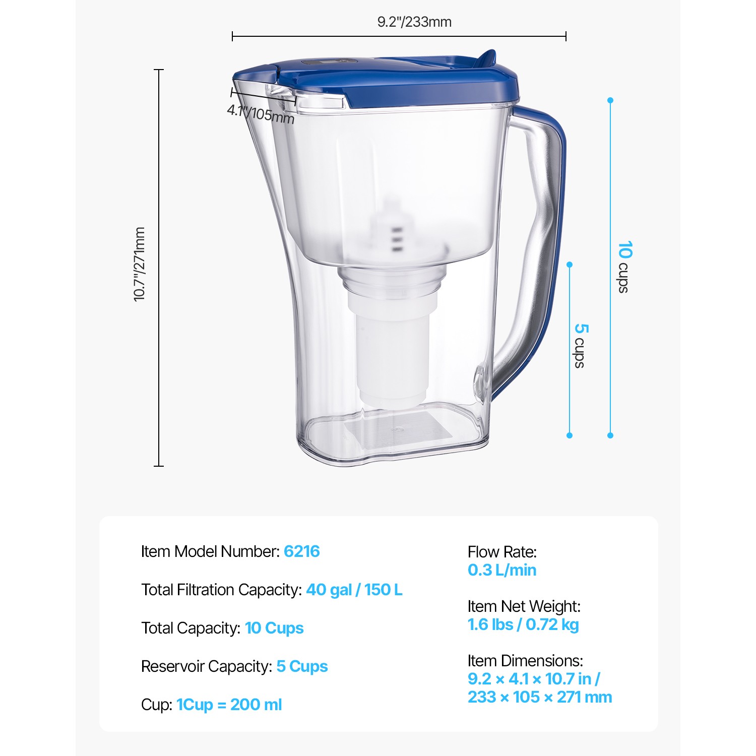 Uimoso Water Filter Pitcher 9 Cup 5-stage Water Filter Dispenser 40 Gal No BPA