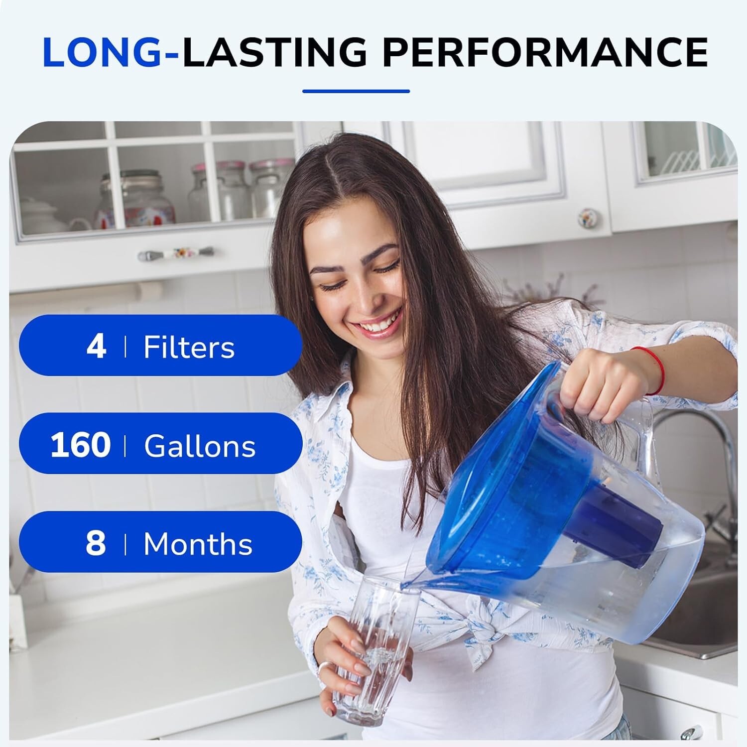 CRF-950Z PPF900Z PPT700W Pitchers and Dispensers Water Filter Replacement, 4Pack