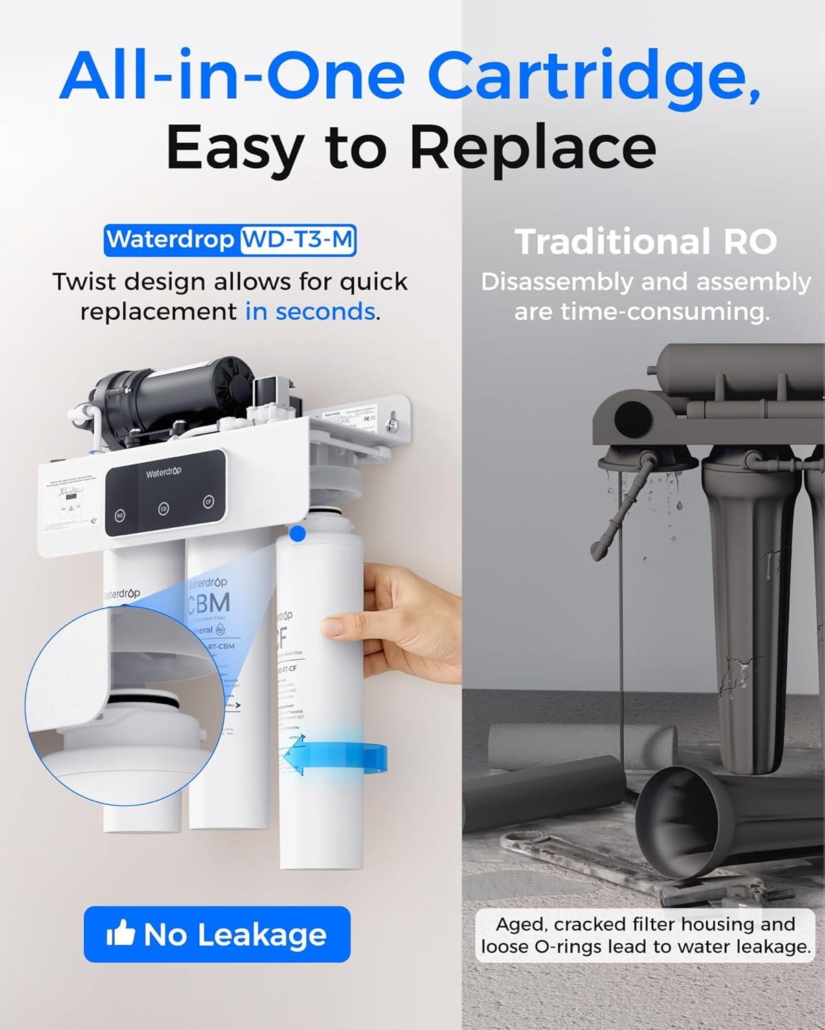 Waterdrop WD-T3-M Remineralization Reverse Osmosis Water Filter, 9-Stages