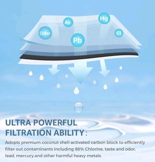 Compatible with ULTRAWF, Pure Source Ultra, Kenmore 9999, 46-9999 Water and Ice,