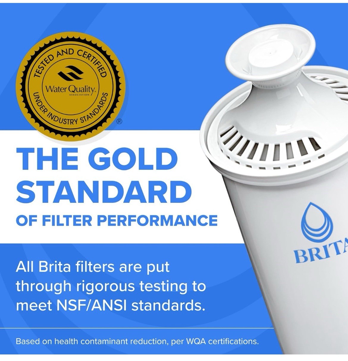 Brita Metro Water Filter Pitcher with SmartLight Change Indicator